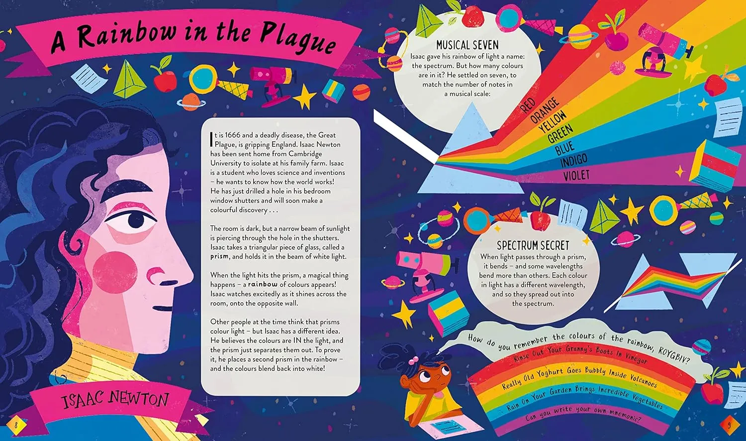 The Stories and Secrets of Colours